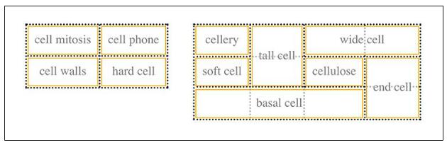 grid cell
